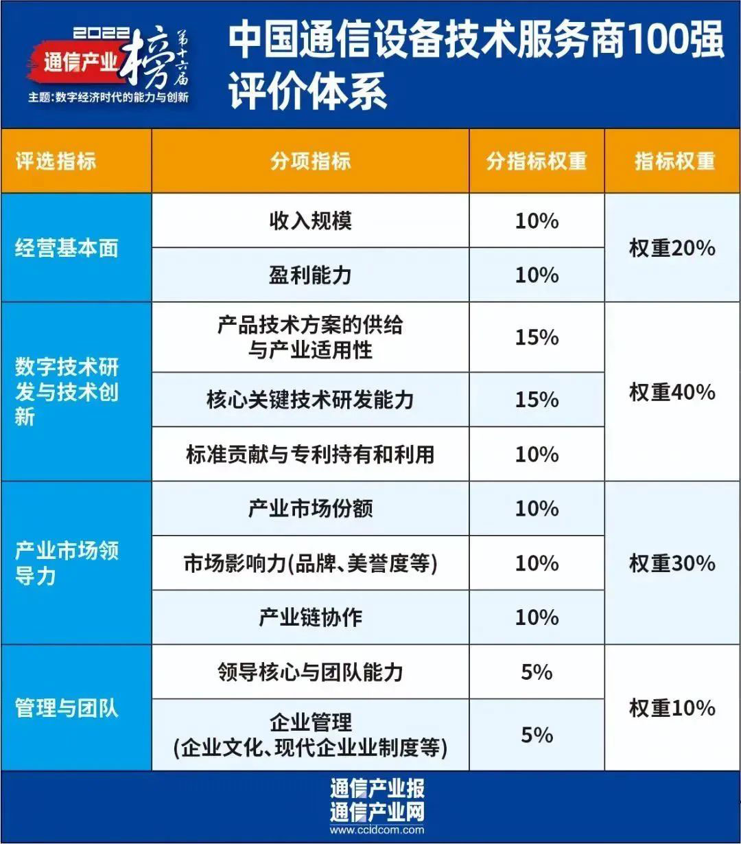 首页 - CQ9电子官方网站