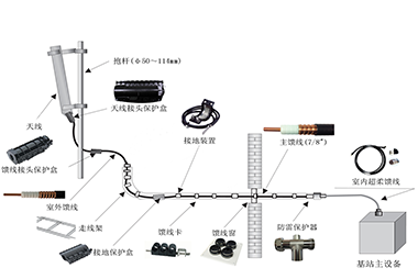 首页 - CQ9电子官方网站